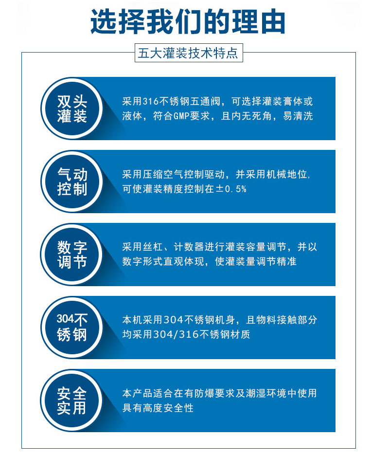 油類灌裝機